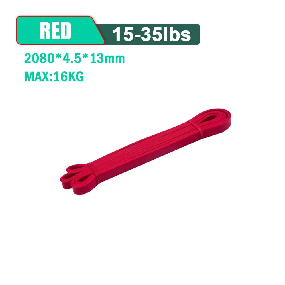 Elite Strength Resistance Band