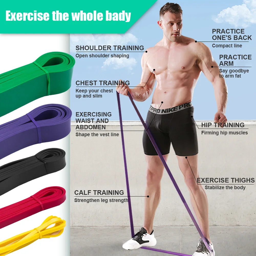 Elite Strength Resistance Band